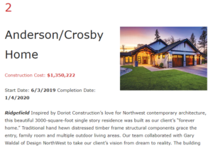 anderson crosby Home